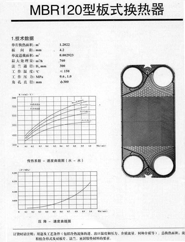 MBR120型板式换热器